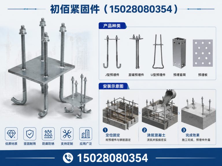 魏县非标定制展示图